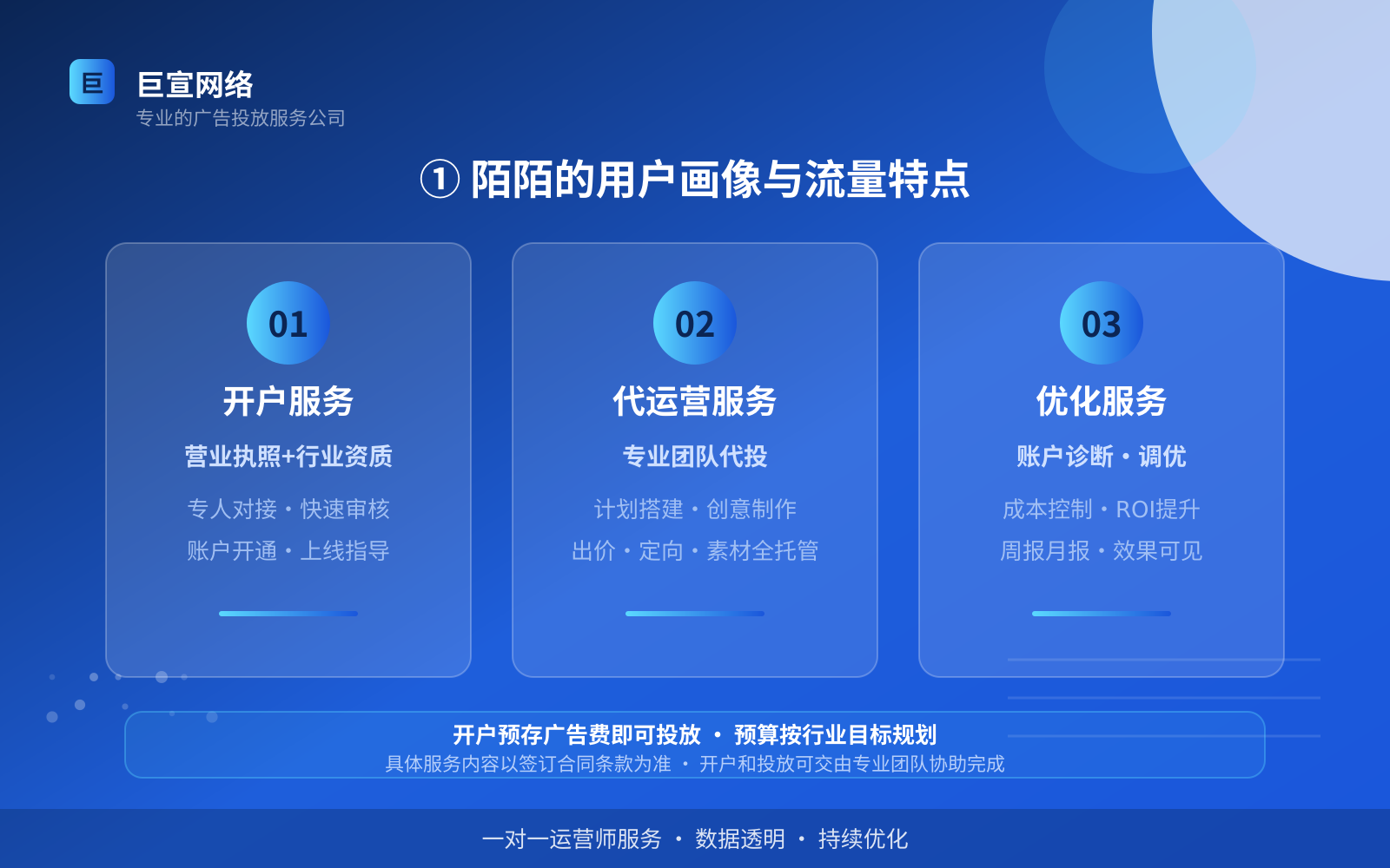 陌陌广告投放：投放陌陌广告效果怎么样？广告样式介绍！（配图2）