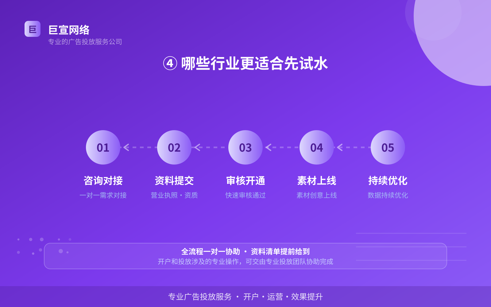 陌陌广告投放：投放陌陌广告效果怎么样？广告样式介绍！（配图5）