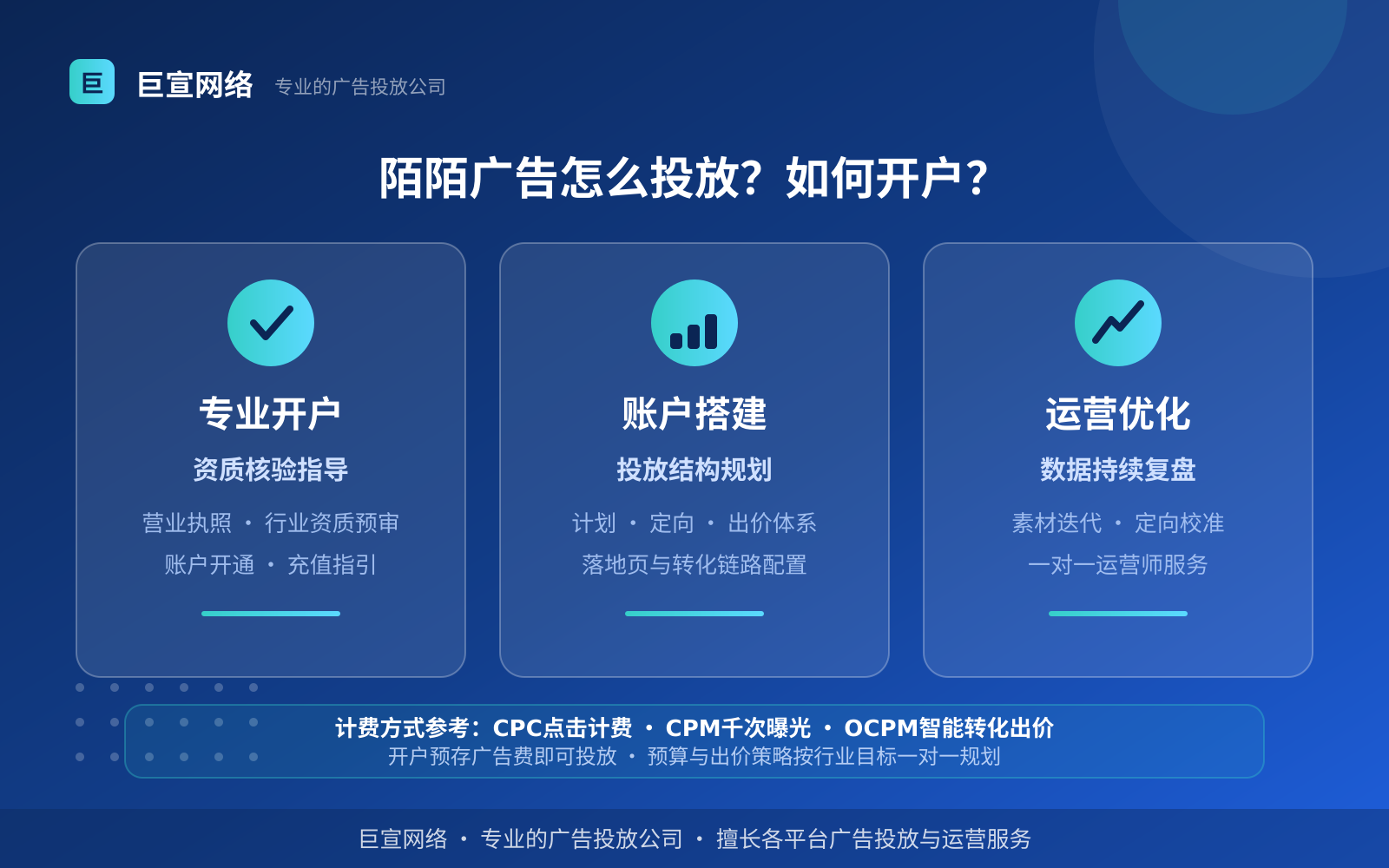 陌陌广告投放：陌陌广告怎么投放？如何开户？（费用与预算参考）