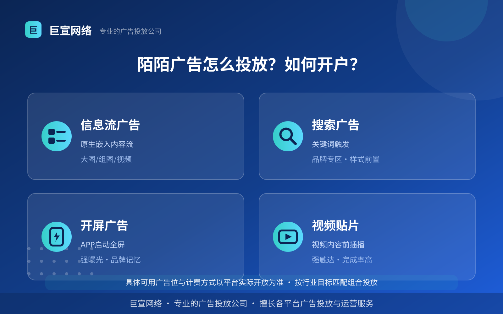 陌陌广告投放：陌陌广告怎么投放？如何开户？（效果数据维度）