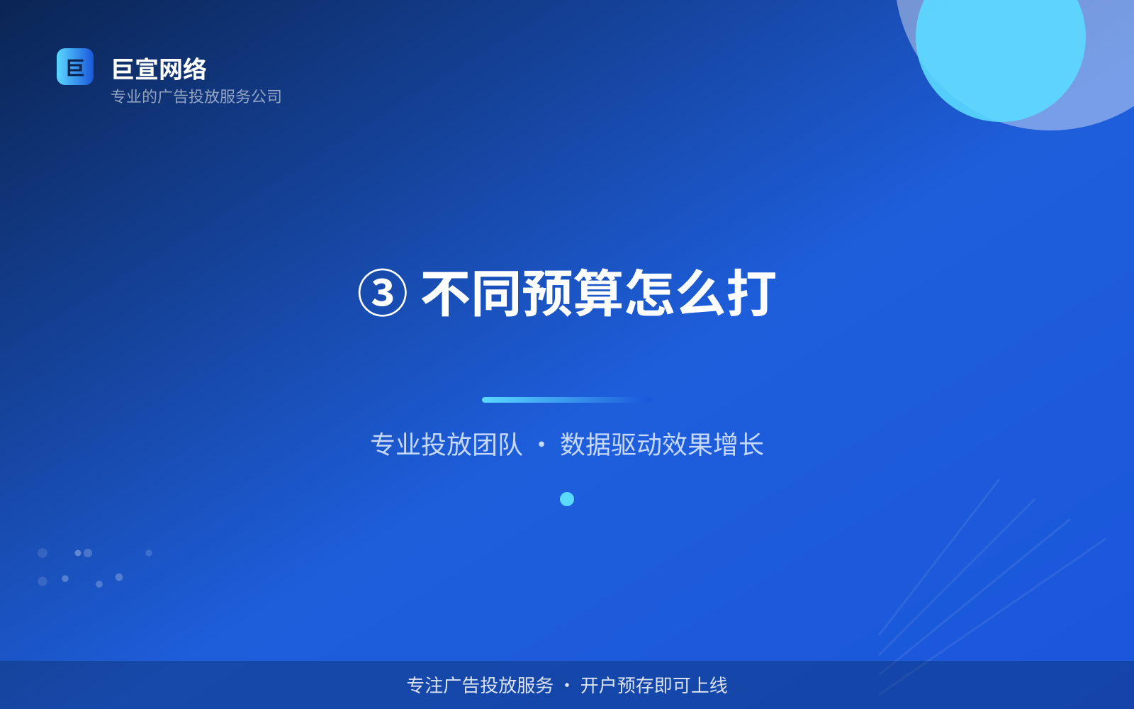 ③ 不同预算怎么打(服务内容介绍) ③ 不同预算怎么打(服务内容介绍)