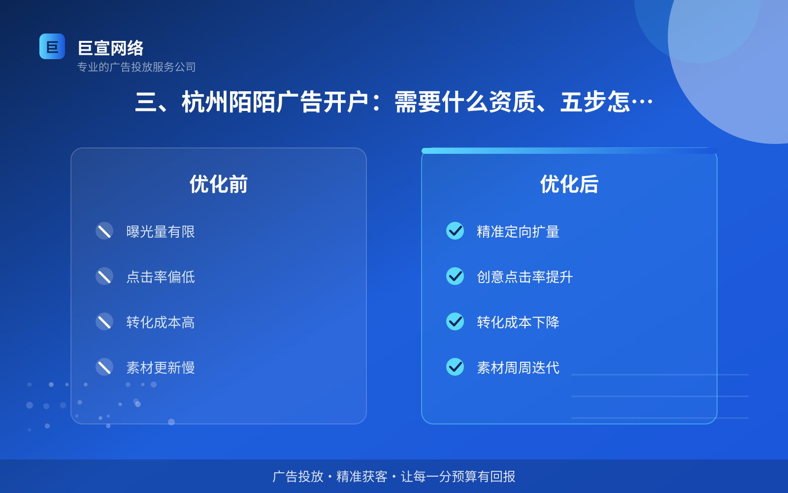 三、杭州陌陌广告开户：需要什么资质、五步怎么走（投放方式对比）