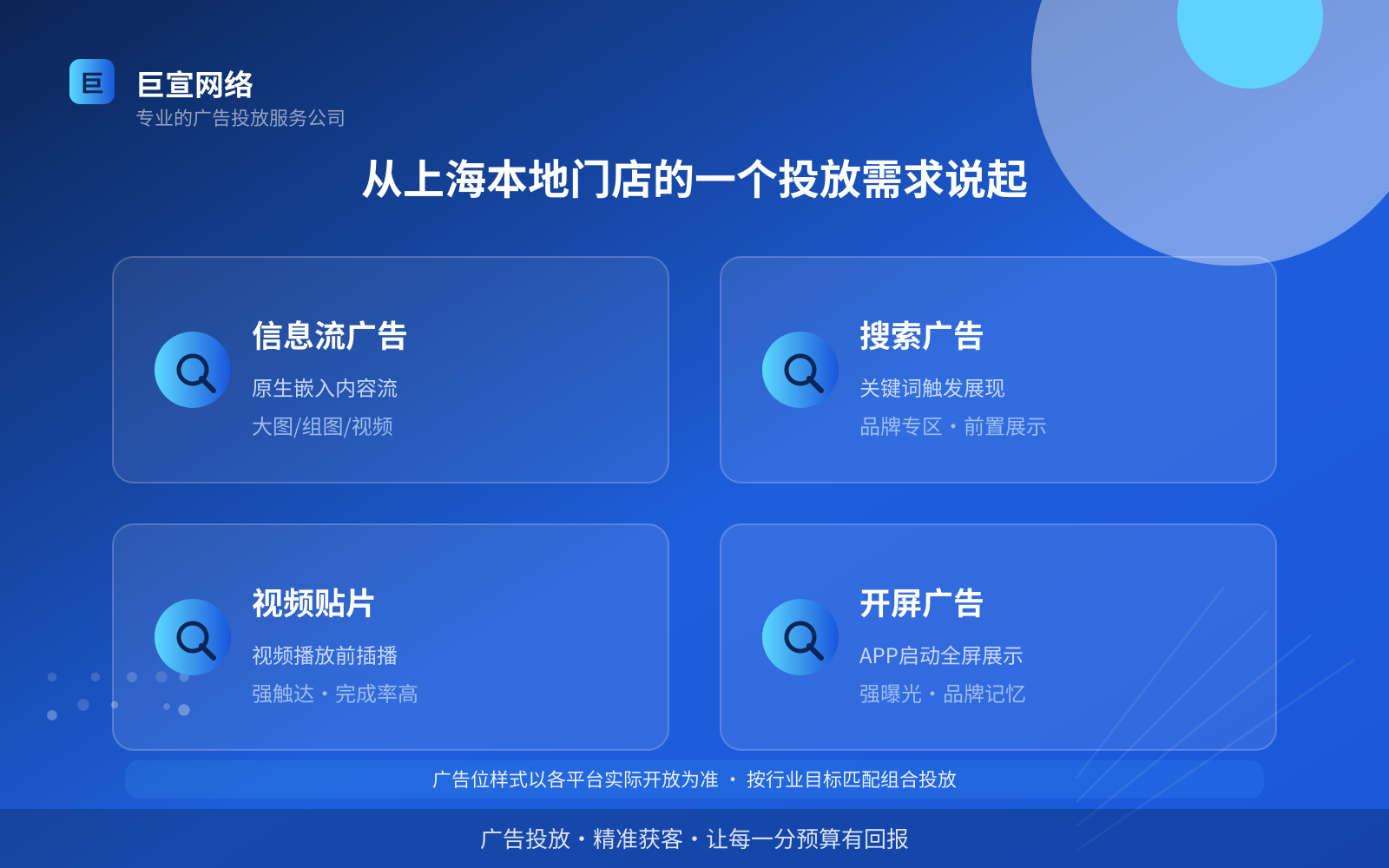 从上海本地门店的一个投放需求说起(投放总览) 从上海本地门店的一个投放需求说起(投放总览)