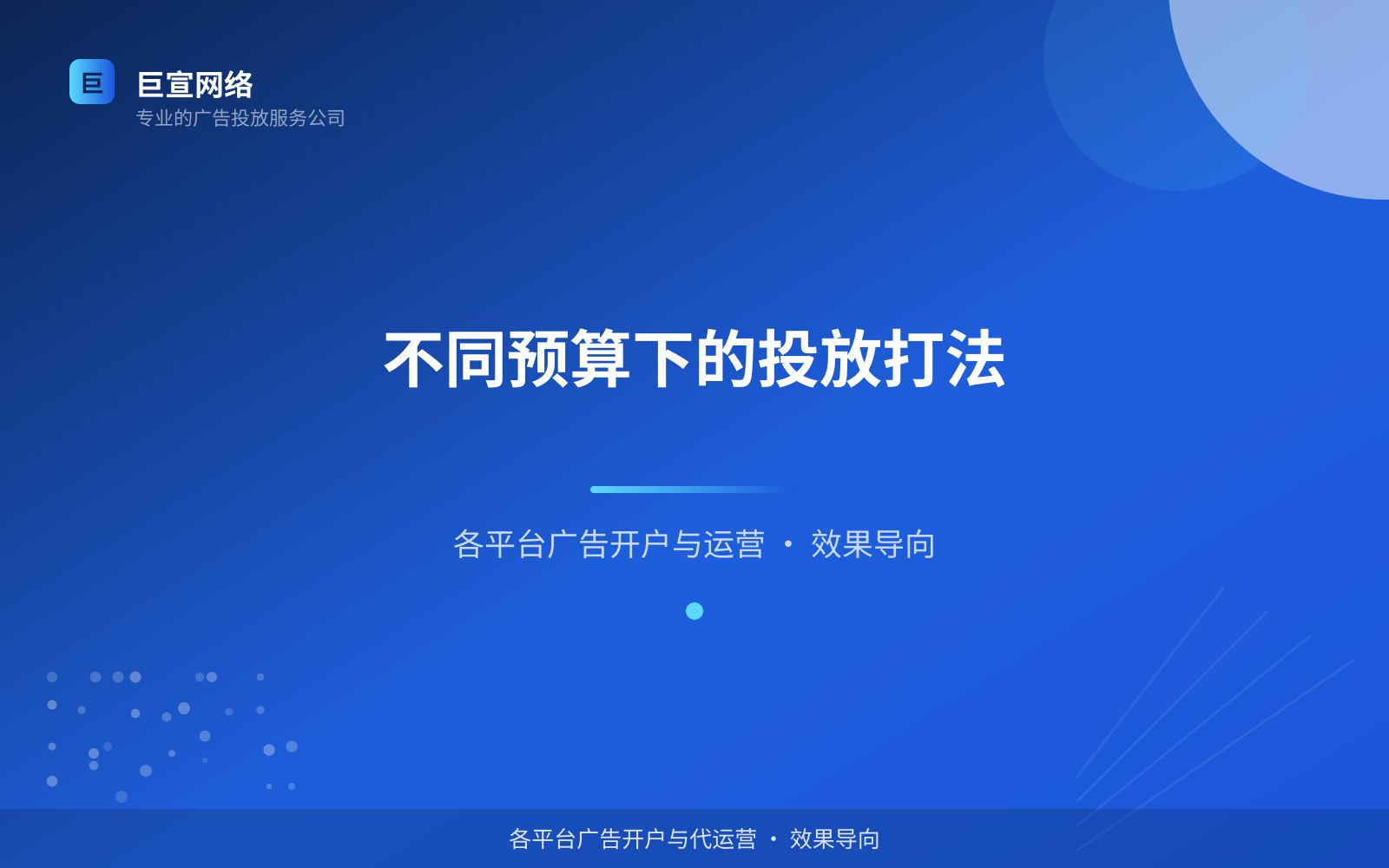 不同预算下的投放打法(投放方式对比) 不同预算下的投放打法(投放方式对比)
