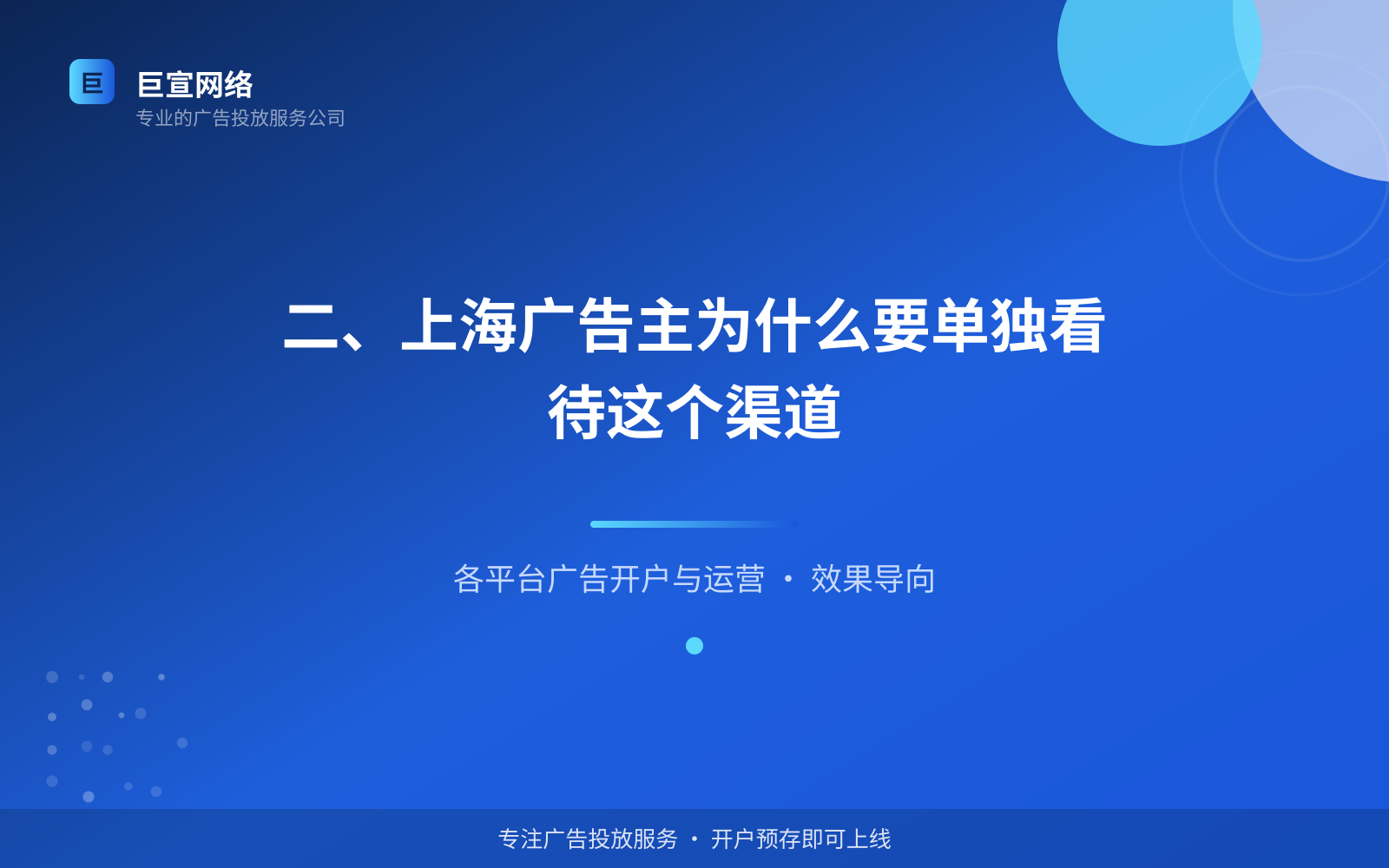 二、上海广告主为什么要单独看待这个渠道（投放方式对比）
