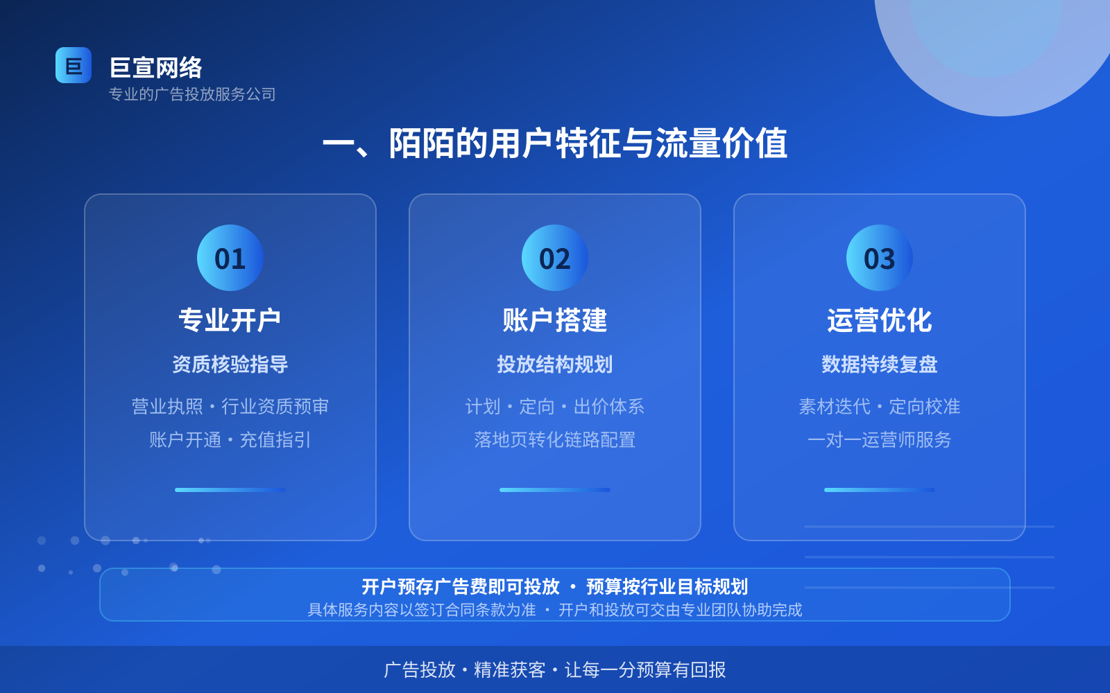 一、陌陌的用户特征与流量价值(投放总览) 一、陌陌的用户特征与流量价值(投放总览)