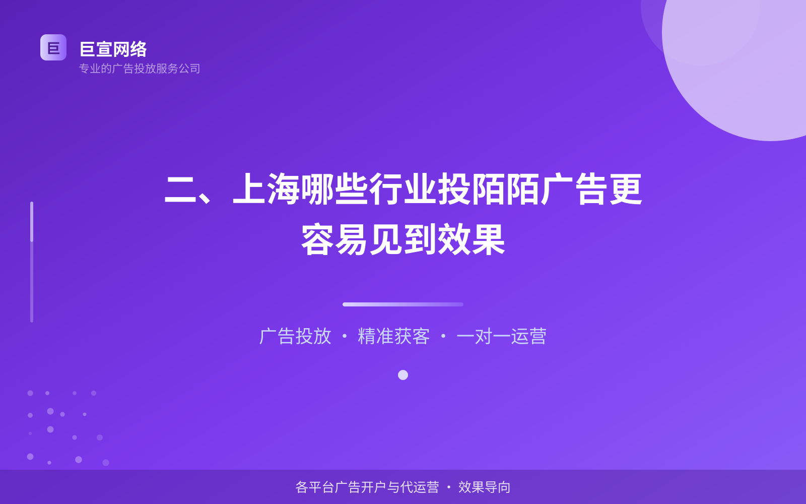二、上海哪些行业投陌陌广告更容易见到效果（费用与预算参考）
