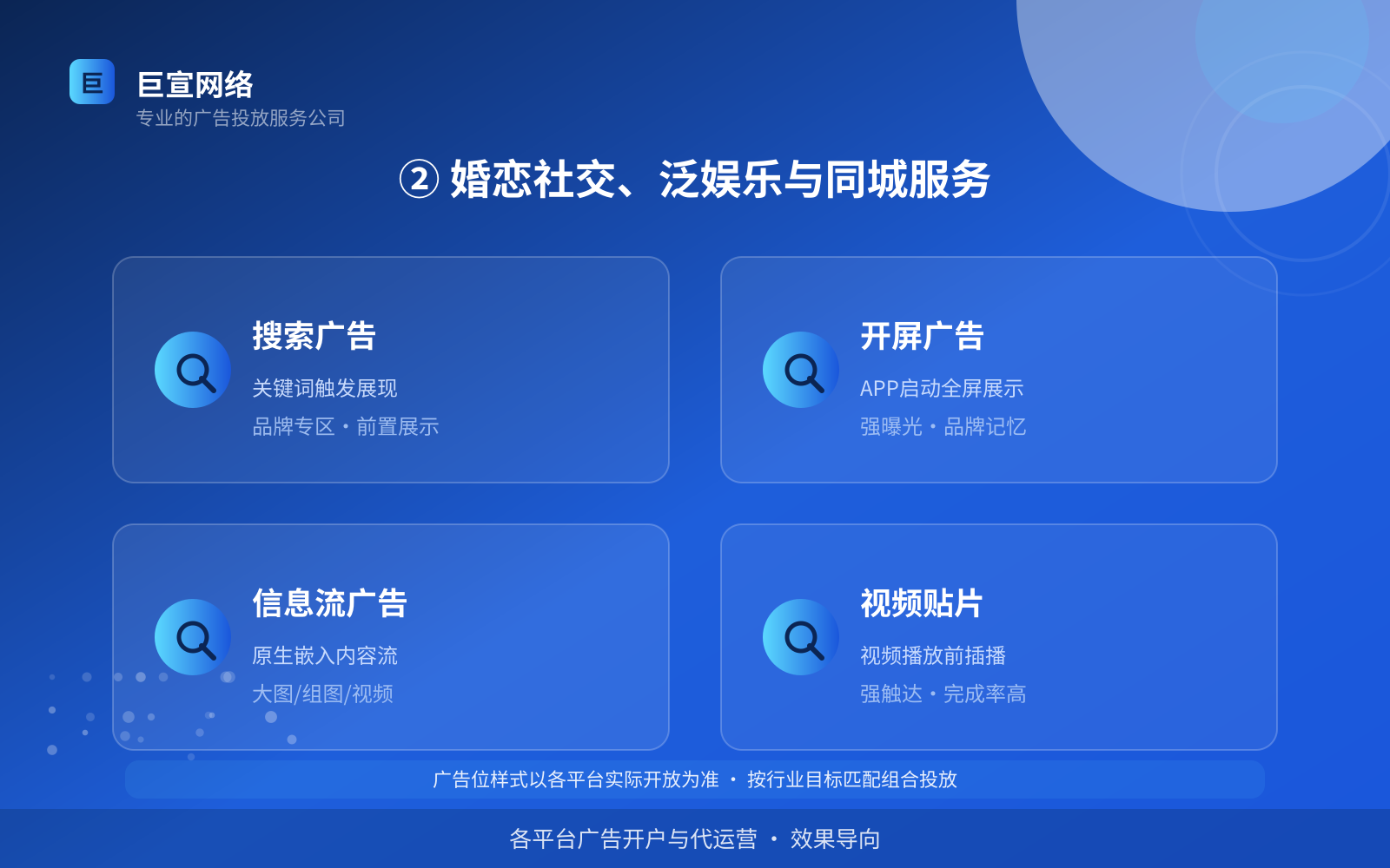 ② 婚恋社交、泛娱乐与同城服务（投放方式对比）