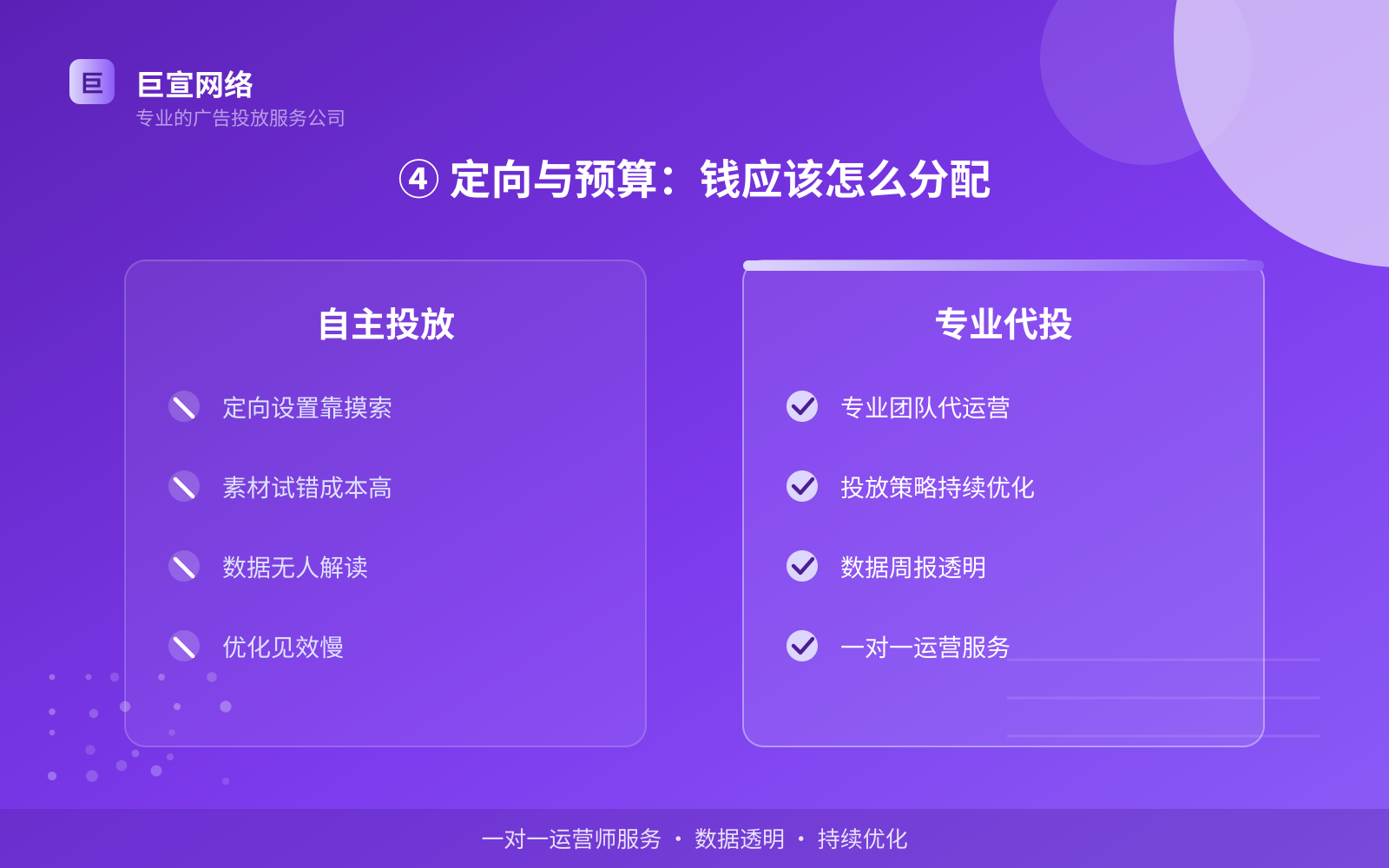 ④ 定向与预算:钱应该怎么分配(效果数据维度) 陌陌广告投放:陌陌上面的广告怎么投放?(配图5)