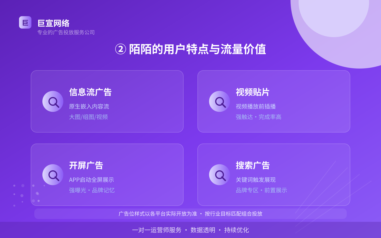 ② 陌陌的用户特点与流量价值（费用与预算参考）