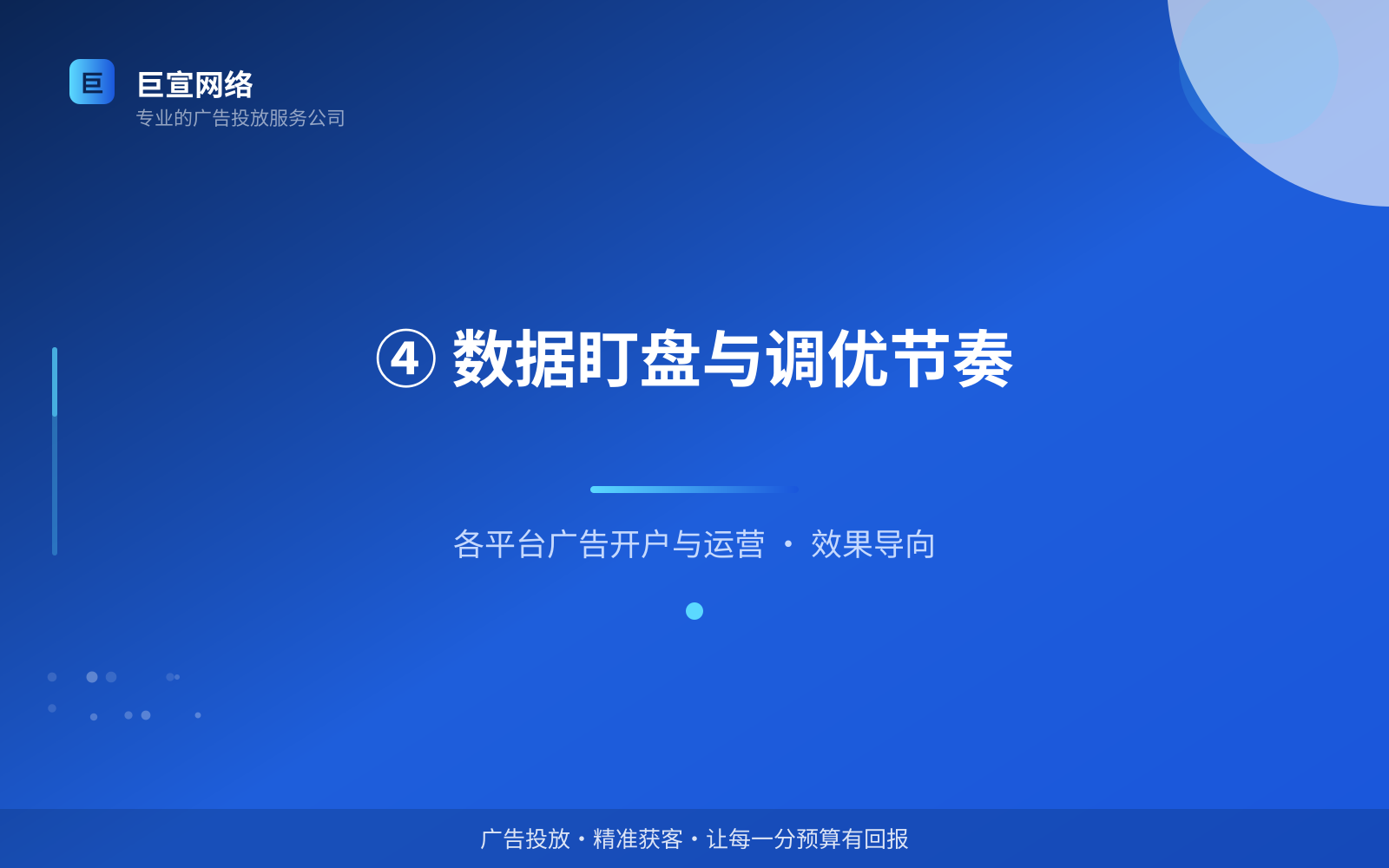 ④ 数据盯盘与调优节奏(开户流程图解) ④ 数据盯盘与调优节奏(开户流程图解)