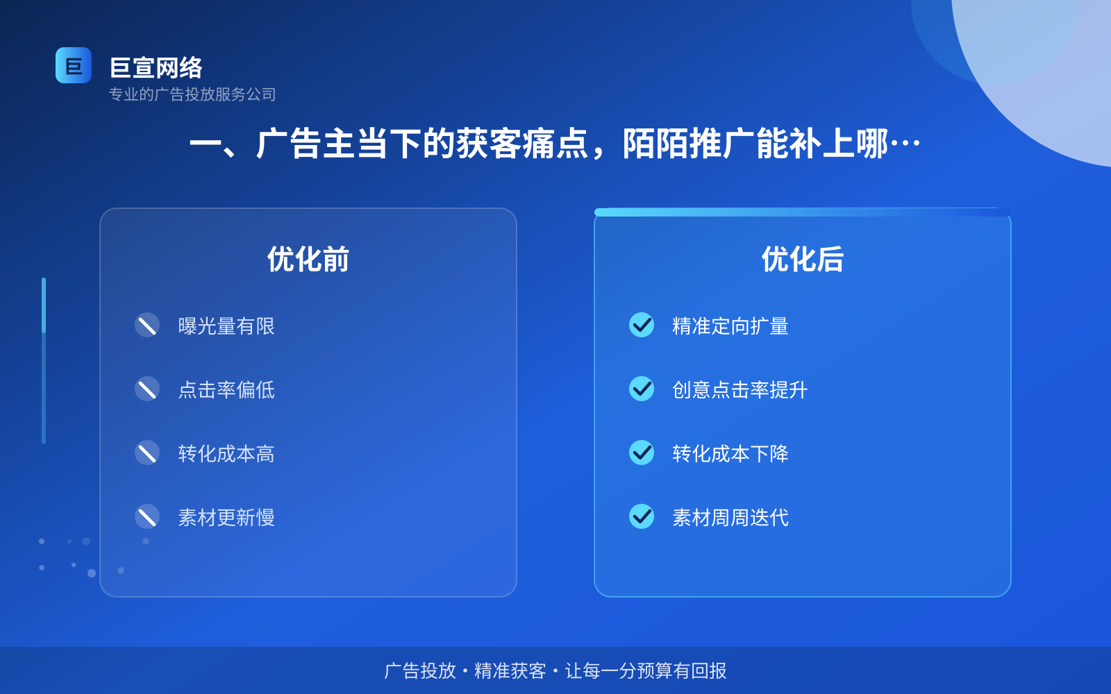 一、广告主当下的获客痛点,陌陌推广能补上哪一块(投放总览) 陌陌广告投放:陌陌推广效果怎么样?适合什么行业?