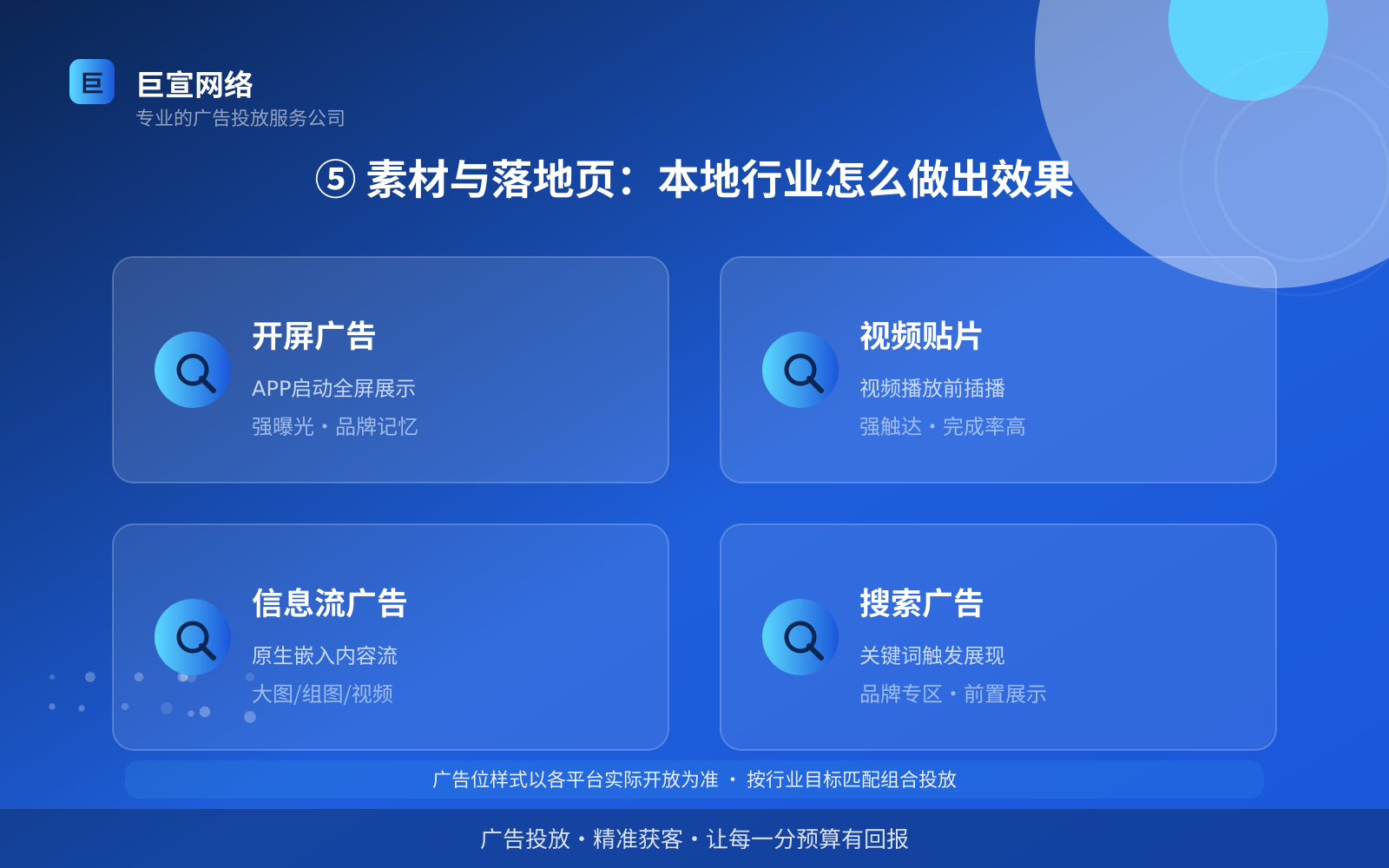 ⑤ 素材与落地页:本地行业怎么做出效果(开户流程图解) ⑤ 素材与落地页:本地行业怎么做出效果(开户流程图解)