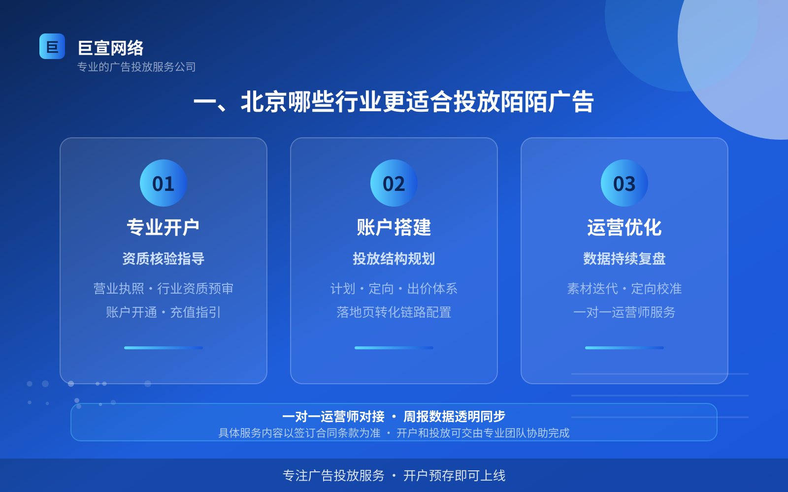一、北京哪些行业更适合投放陌陌广告(投放总览) 一、北京哪些行业更适合投放陌陌广告(投放总览)