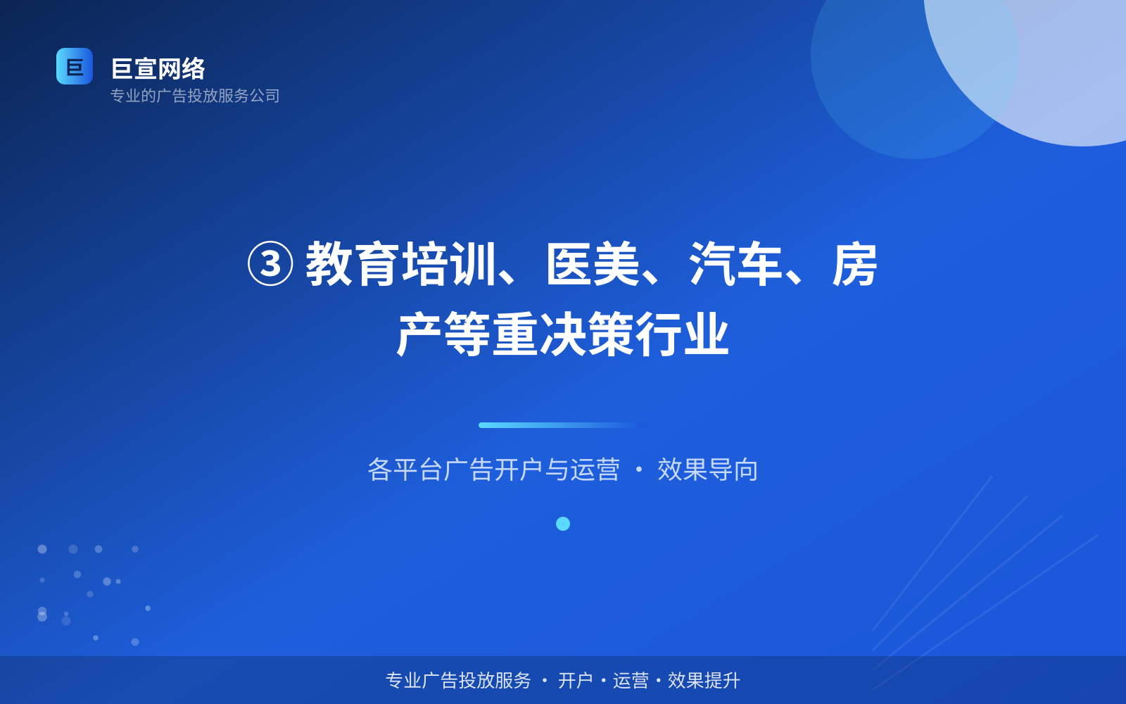 ③ 教育培训、医美、汽车、房产等重决策行业(投放方式对比) ③ 教育培训、医美、汽车、房产等重决策行业(投放方式对比)