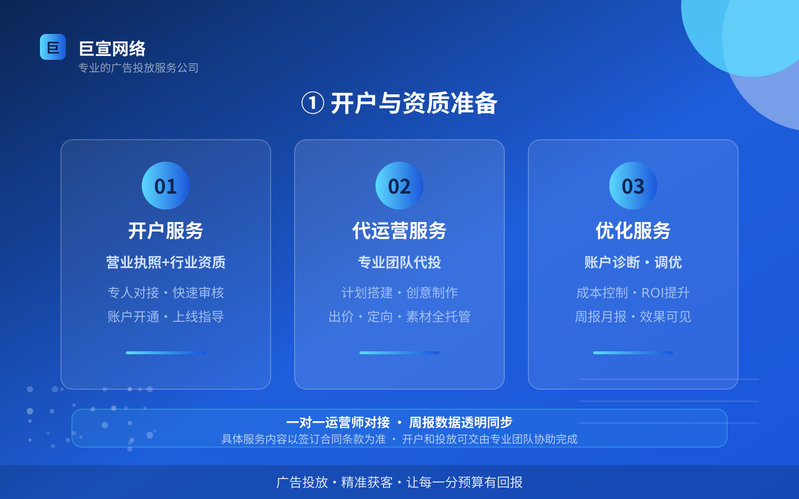 陌陌广告投放：陌陌可以投放哪些行业的广告呢？（配图3）