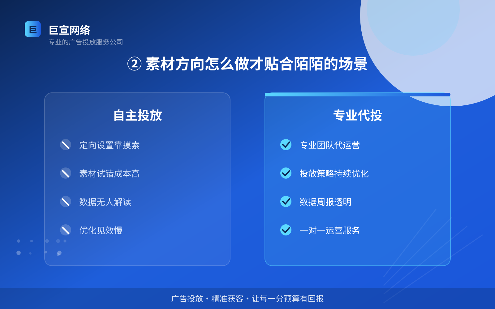 陌陌广告投放：陌陌可以投放哪些行业的广告呢？（配图4）