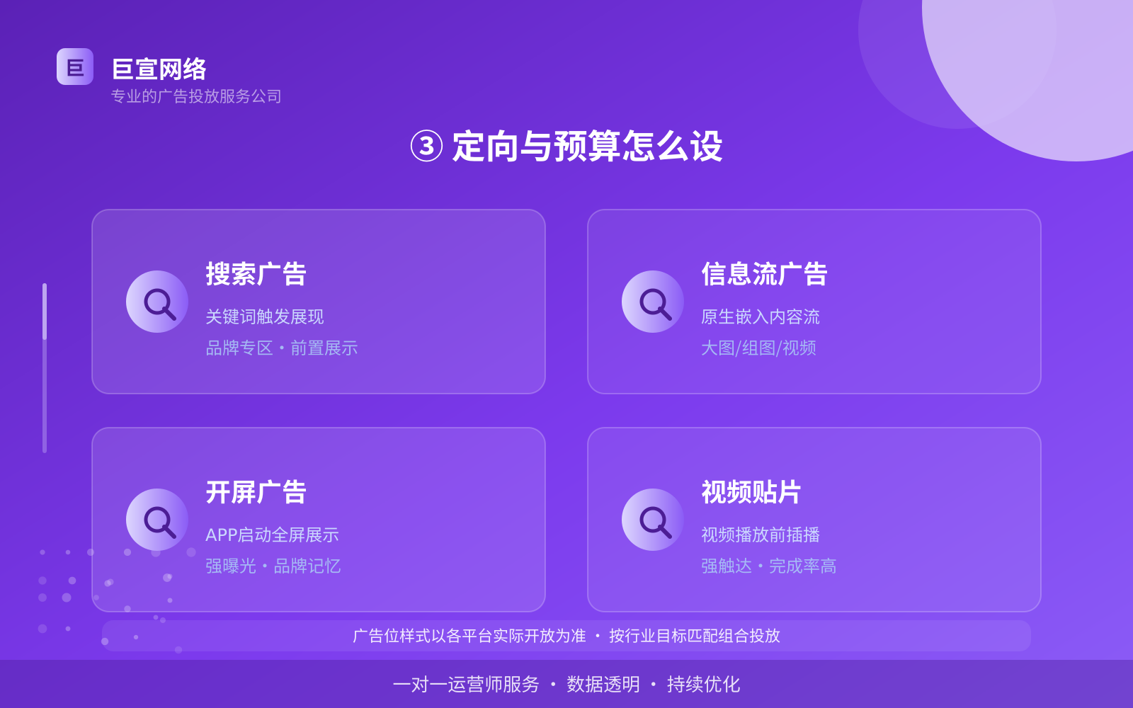 陌陌广告投放：陌陌可以投放哪些行业的广告呢？（配图5）