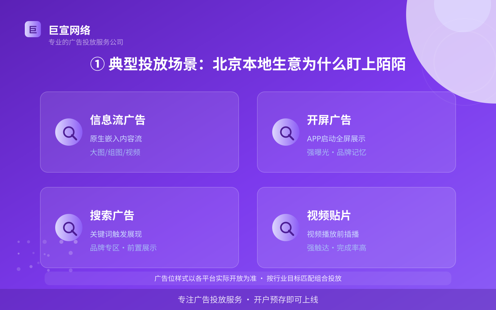 ① 典型投放场景:北京本地生意为什么盯上陌陌(费用与预算参考) ① 典型投放场景:北京本地生意为什么盯上陌陌(费用与预算参考)
