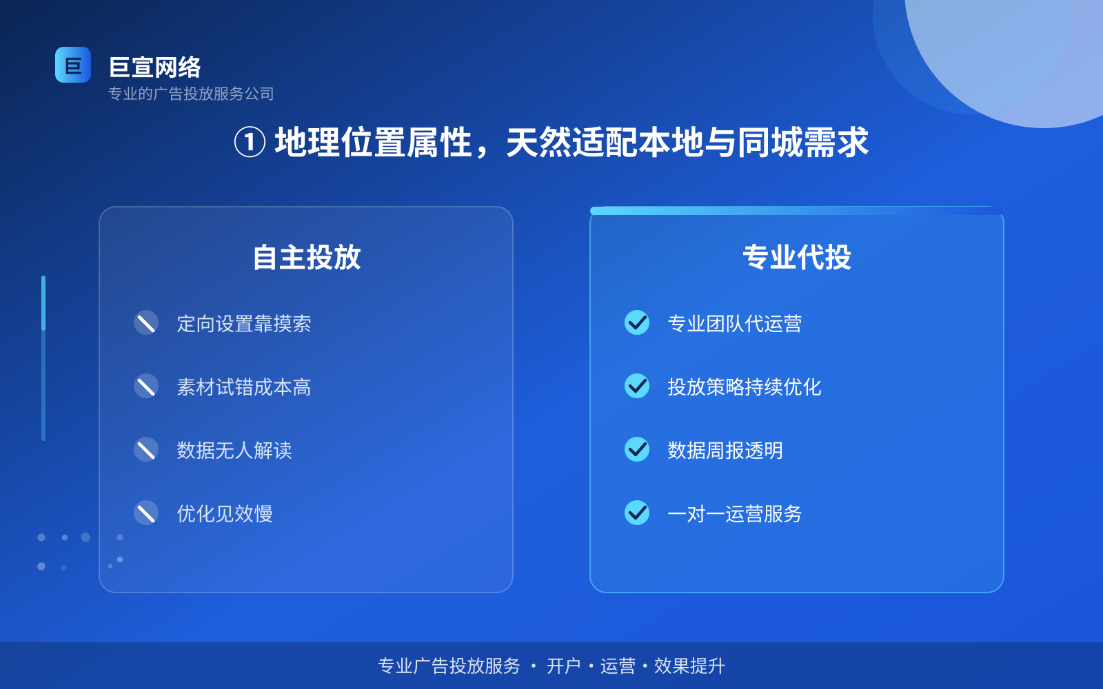 ① 地理位置属性,天然适配本地与同城需求(费用与预算参考) 陌陌广告投放找谁?(配图2)