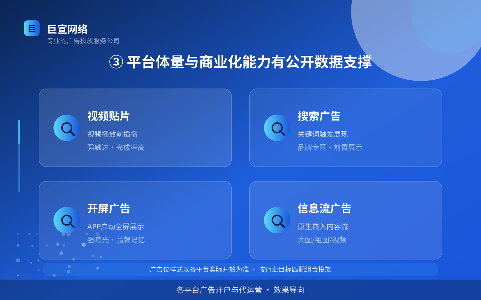 ③ 平台体量与商业化能力有公开数据支撑(投放方式对比) 陌陌广告投放找谁?(配图4)