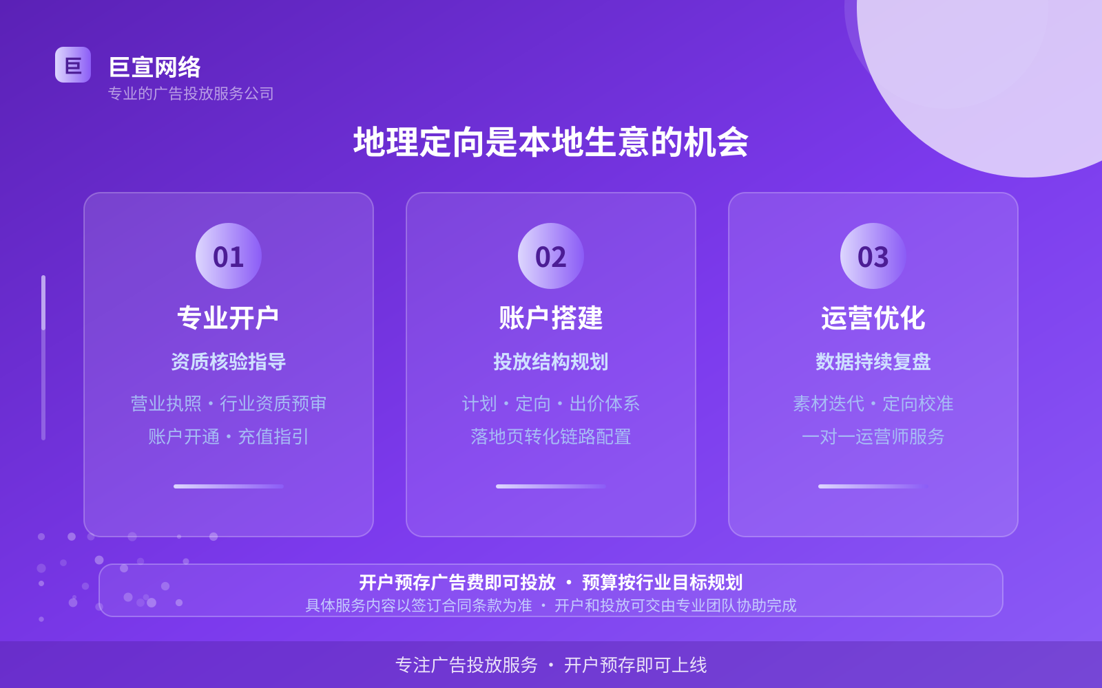 地理定向是本地生意的机会（费用与预算参考）