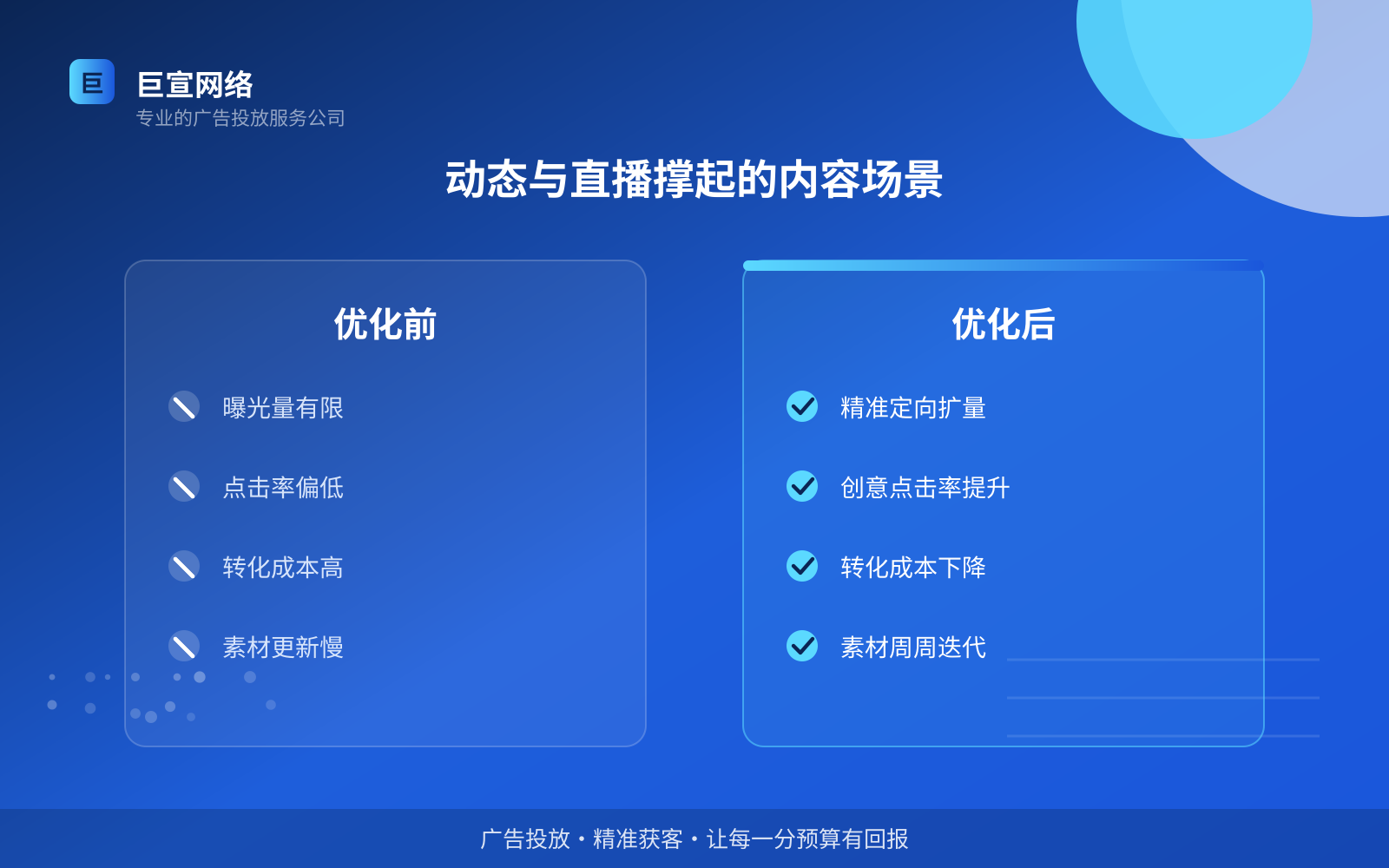 动态与直播撑起的内容场景（服务内容介绍）