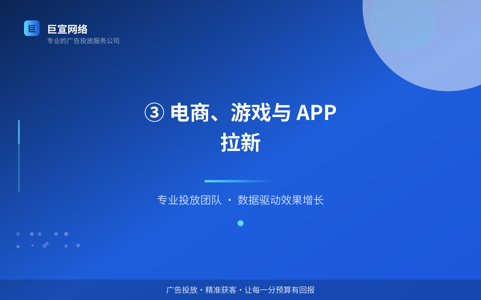 ③ 电商、游戏与 APP 拉新（投放方式对比）