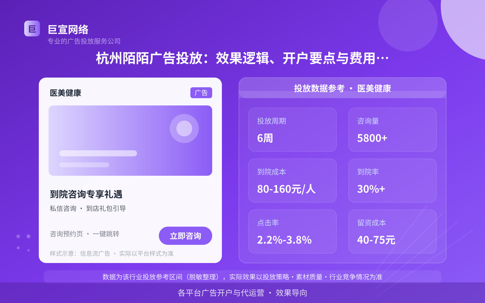 杭州陌陌广告投放：效果逻辑、开户要点与费用参考（投放总览）