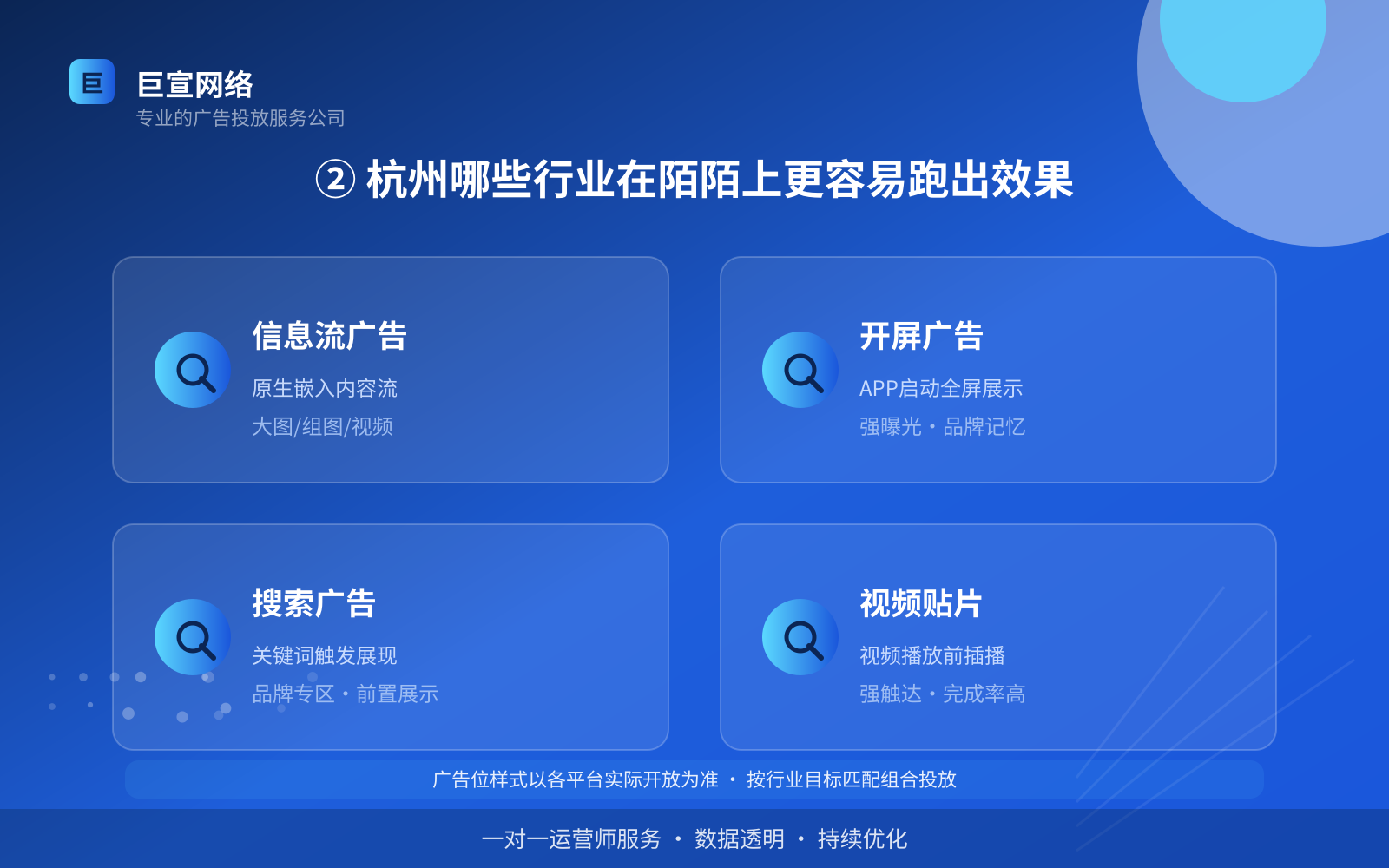 ② 杭州哪些行业在陌陌上更容易跑出效果（服务内容介绍）