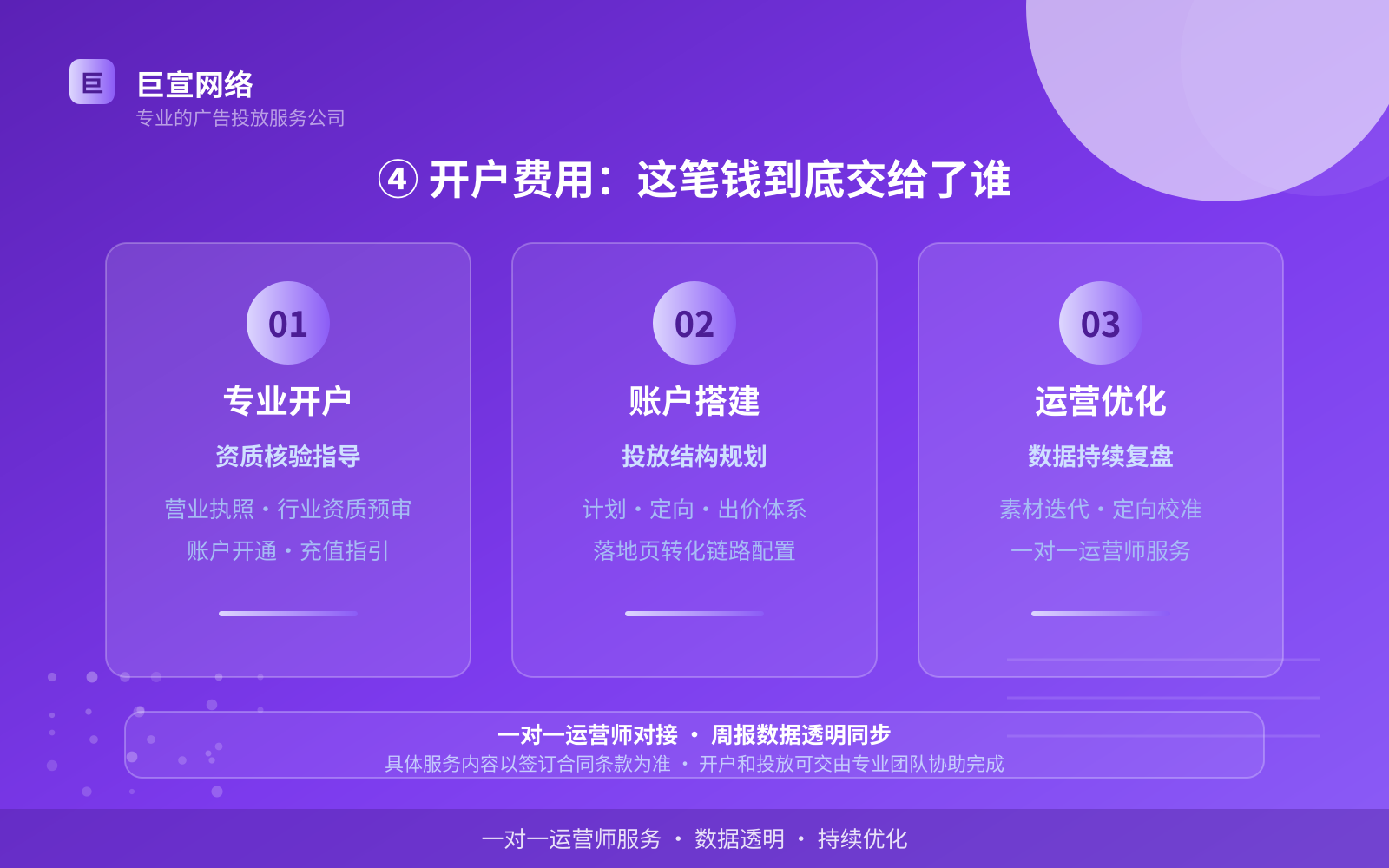 ④ 开户费用：这笔钱到底交给了谁（效果数据维度）
