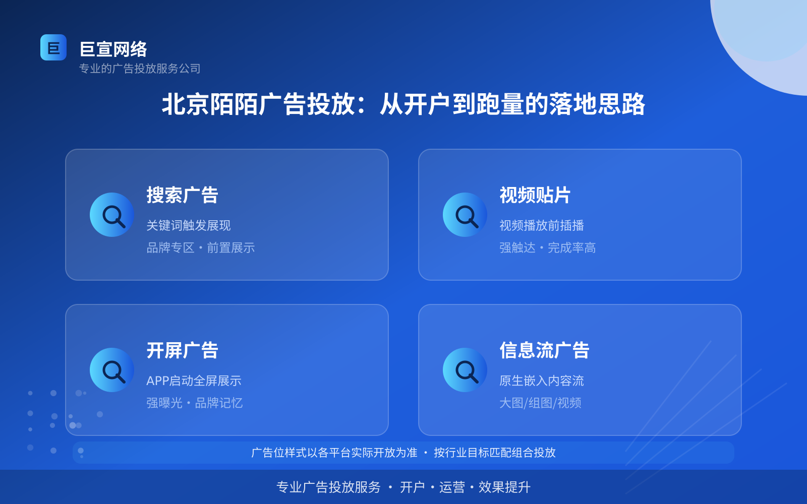 北京陌陌广告投放：从开户到跑量的落地思路（投放总览）