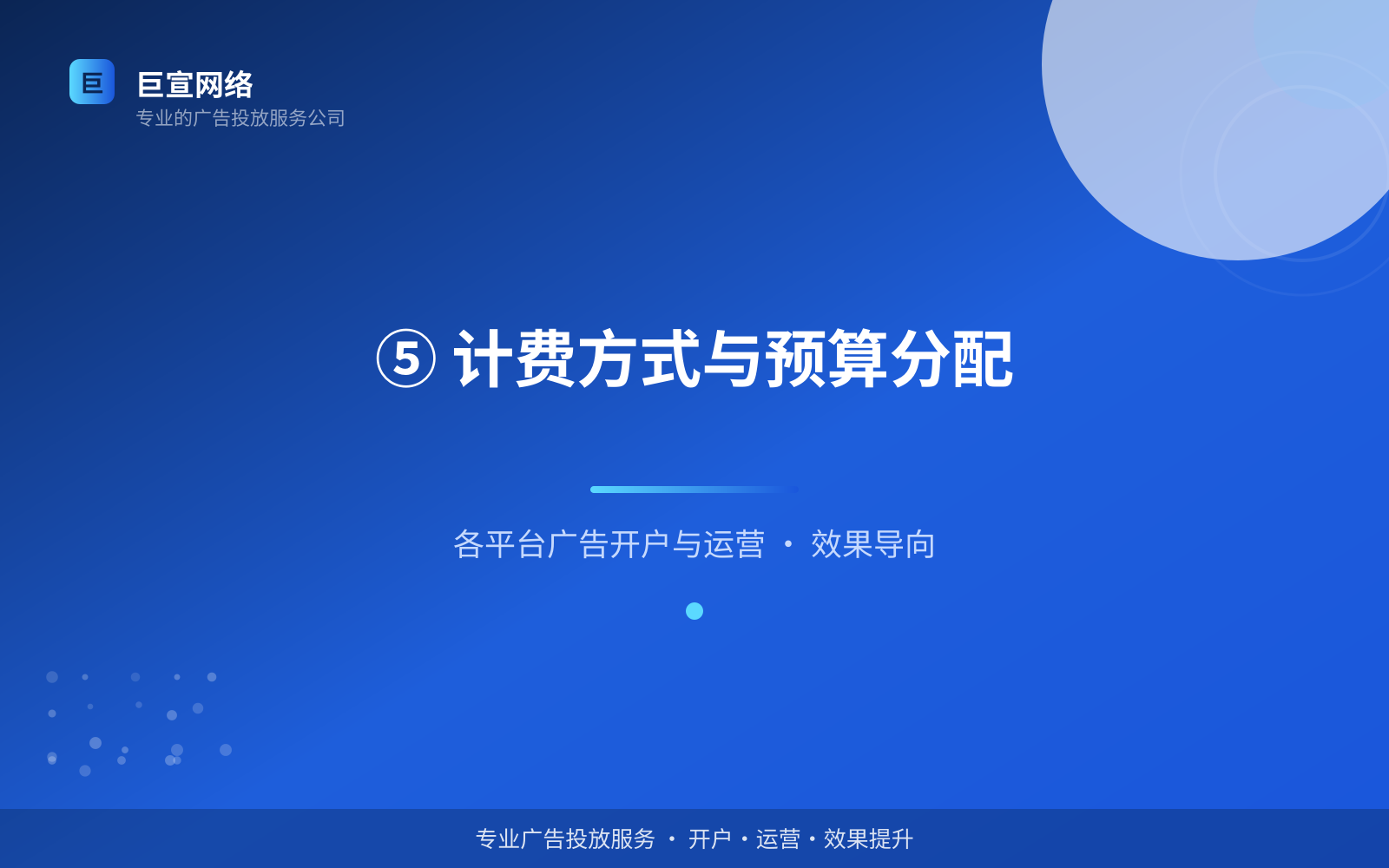 ⑤ 计费方式与预算分配（开户流程图解）