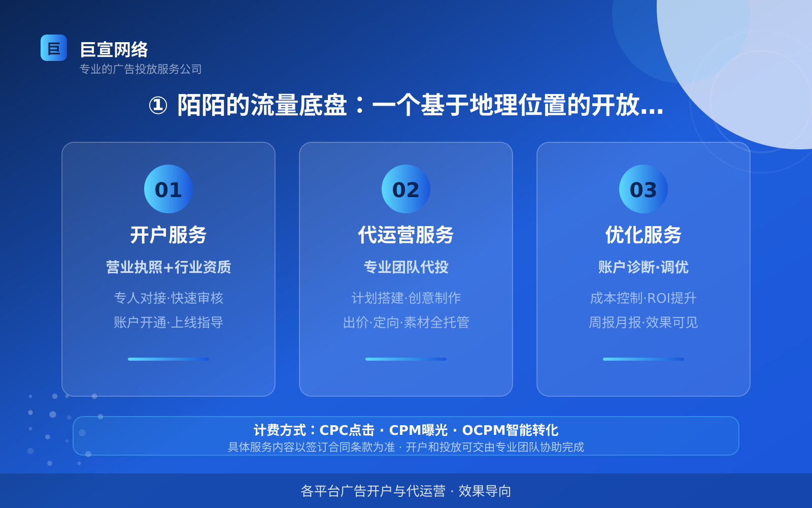 ① 陌陌的流量底盘:一个基于地理位置的开放式社交平台(投放总览) ① 陌陌的流量底盘:一个基于地理位置的开放式社交平台(投放总览)