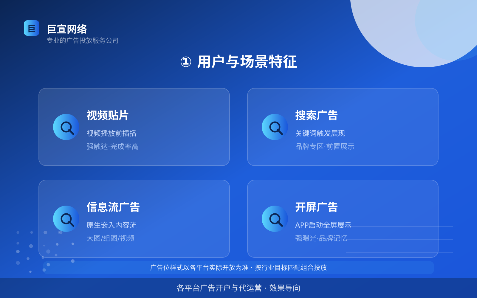 ① 用户与场景特征(服务内容介绍) ① 用户与场景特征(服务内容介绍)
