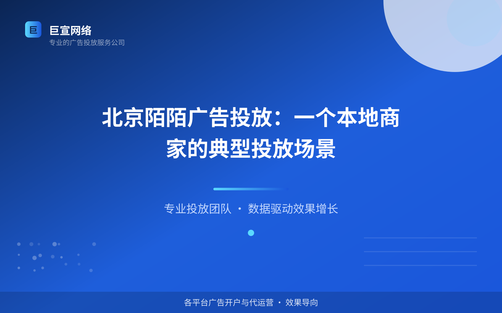 北京陌陌广告投放:一个本地商家的典型投放场景(投放总览) 北京陌陌广告投放:一个本地商家的典型投放场景(投放总览)