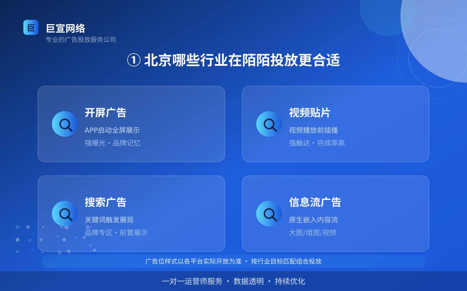 ① 北京哪些行业在陌陌投放更合适(费用与预算参考) ① 北京哪些行业在陌陌投放更合适(费用与预算参考)