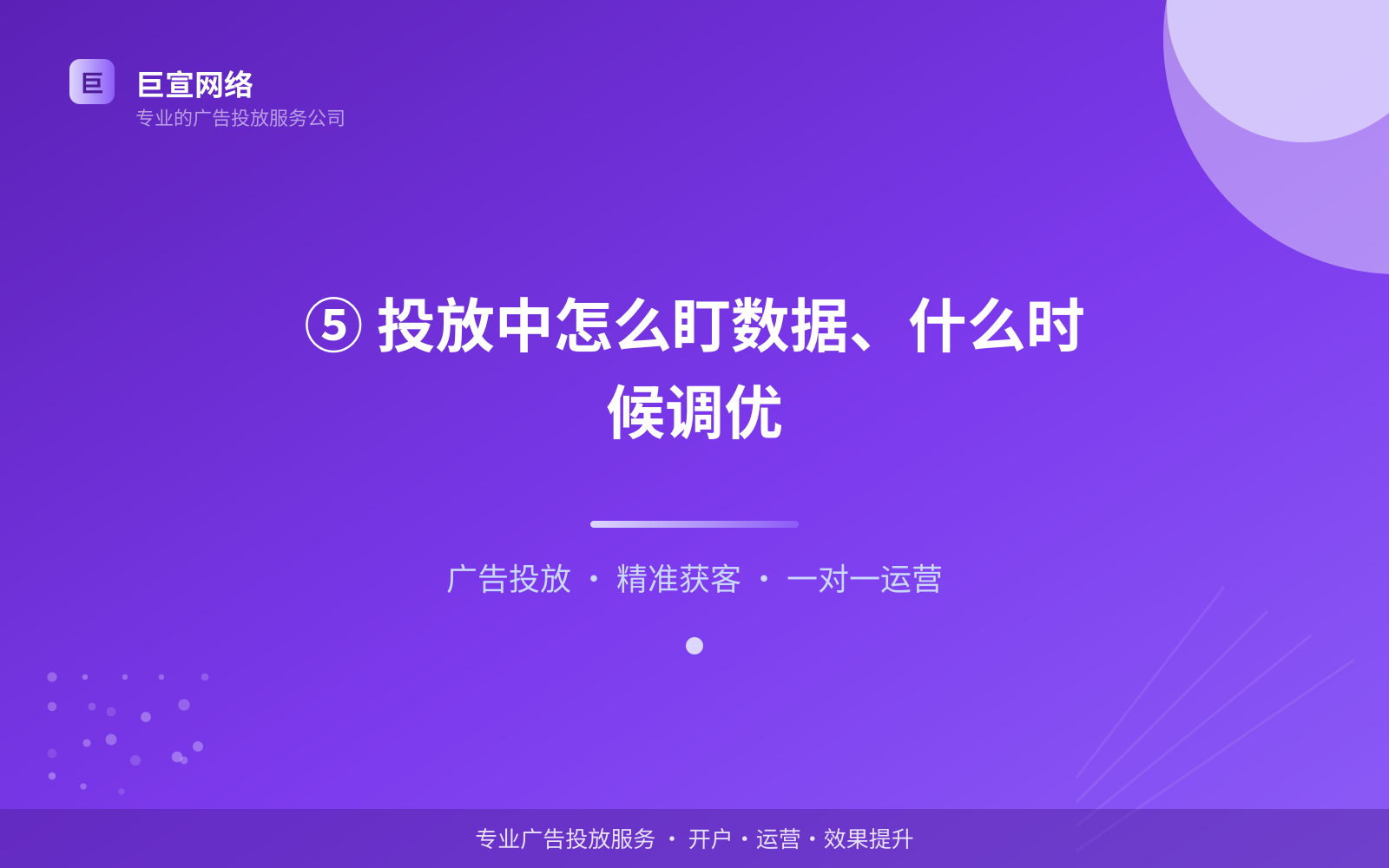⑤ 投放中怎么盯数据、什么时候调优(开户流程图解) ⑤ 投放中怎么盯数据、什么时候调优(开户流程图解)