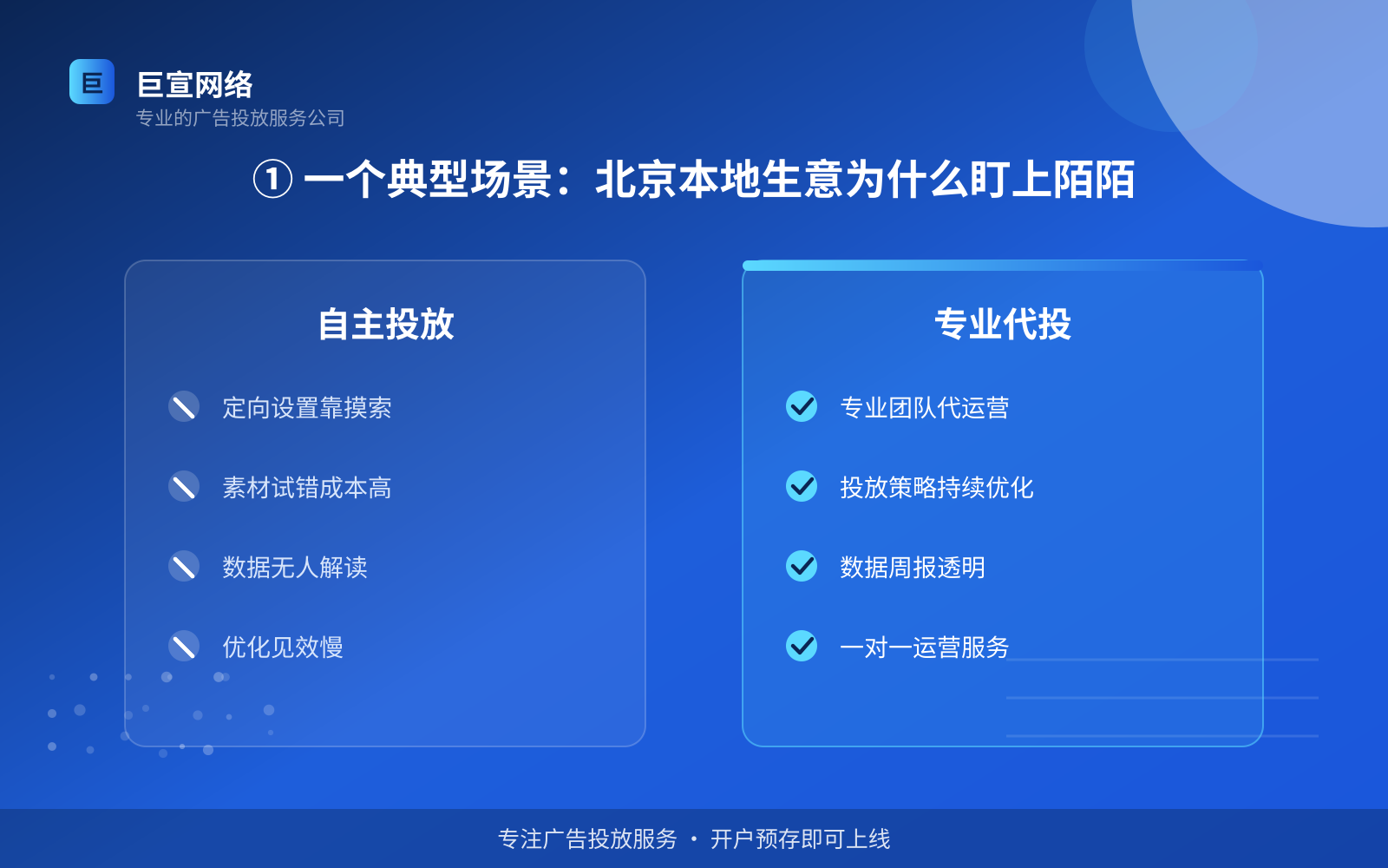 ① 一个典型场景:北京本地生意为什么盯上陌陌(投放总览) ① 一个典型场景:北京本地生意为什么盯上陌陌(投放总览)