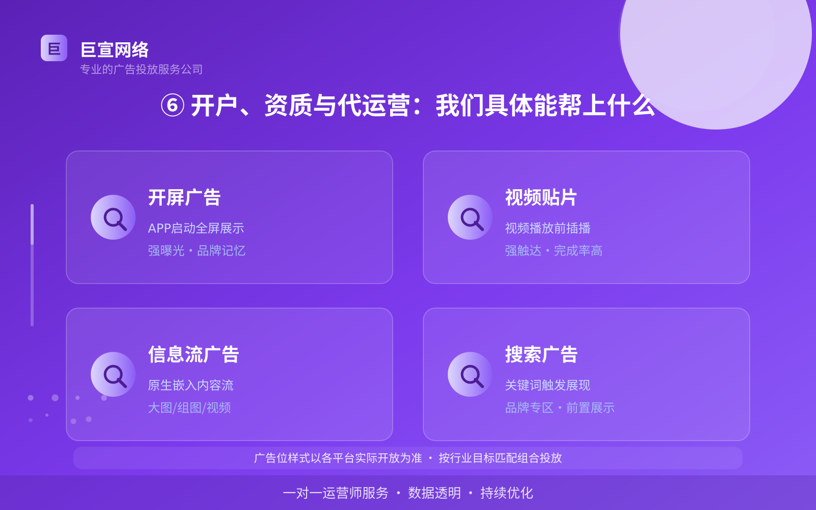 ⑥ 开户、资质与代运营:我们具体能帮上什么(开户流程图解) ⑥ 开户、资质与代运营:我们具体能帮上什么(开户流程图解)