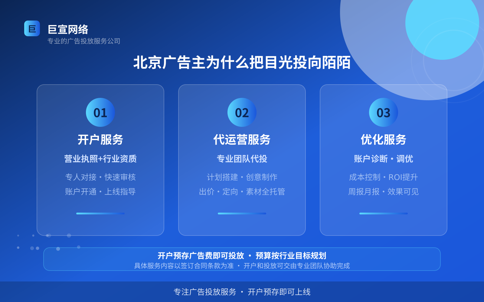 北京广告主为什么把目光投向陌陌(投放总览) 北京广告主为什么把目光投向陌陌(投放总览)