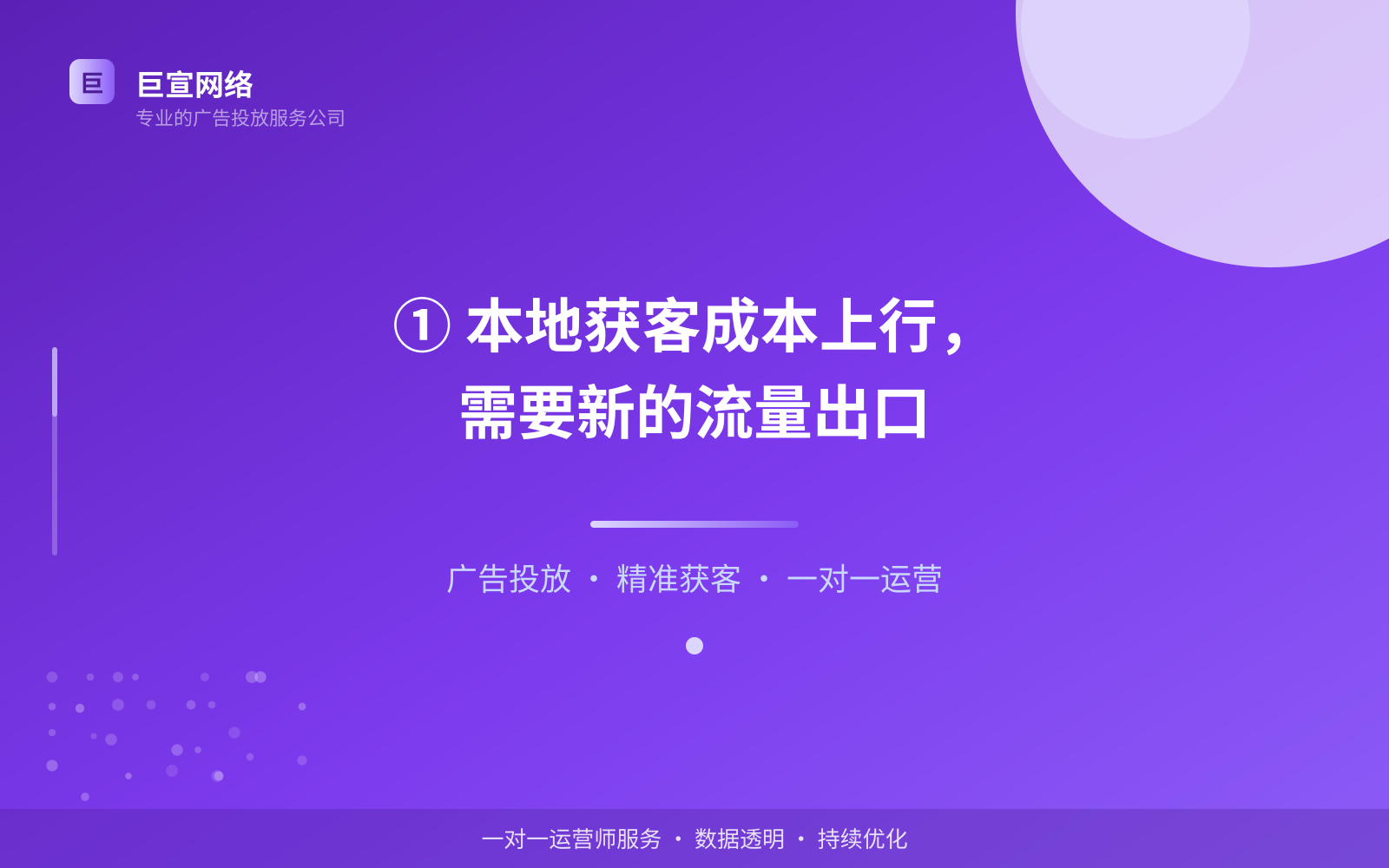 ① 本地获客成本上行,需要新的流量出口(费用与预算参考) ① 本地获客成本上行,需要新的流量出口(费用与预算参考)
