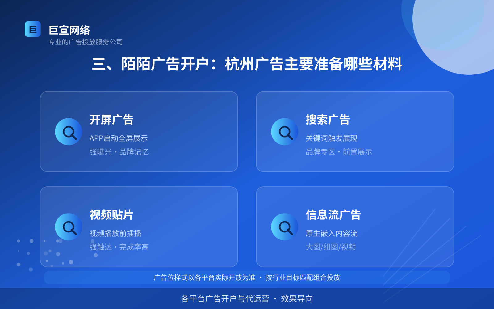 三、陌陌广告开户:杭州广告主要准备哪些材料(服务内容介绍) 三、陌陌广告开户:杭州广告主要准备哪些材料(服务内容介绍)