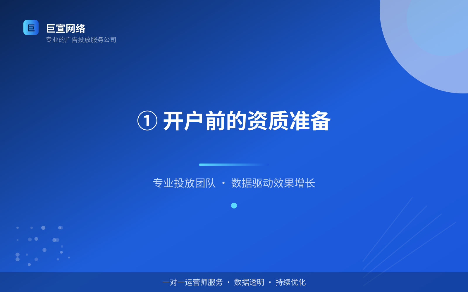 ① 开户前的资质准备(投放方式对比) ① 开户前的资质准备(投放方式对比)