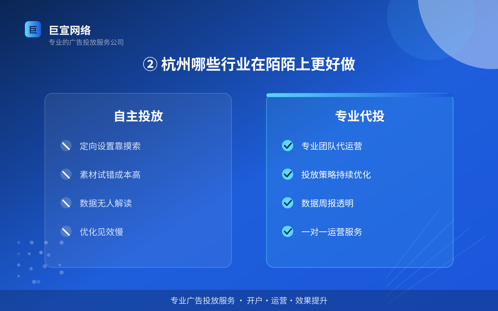 ② 杭州哪些行业在陌陌上更好做（服务内容介绍）