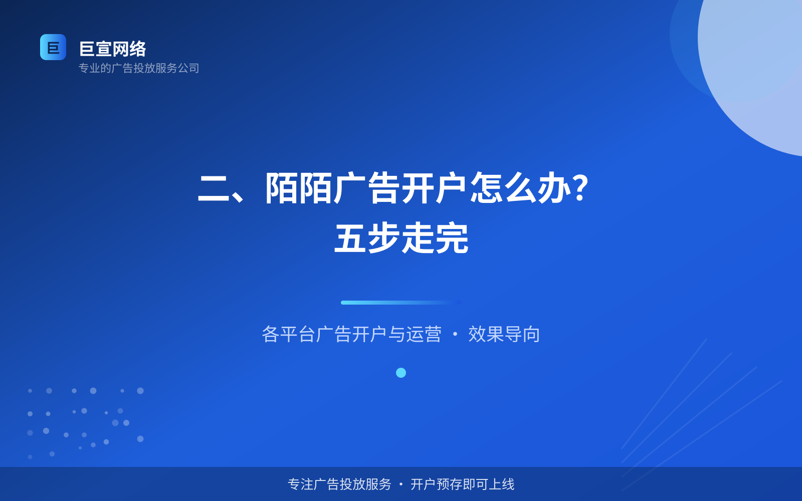 二、陌陌广告开户怎么办？五步走完（投放方式对比）