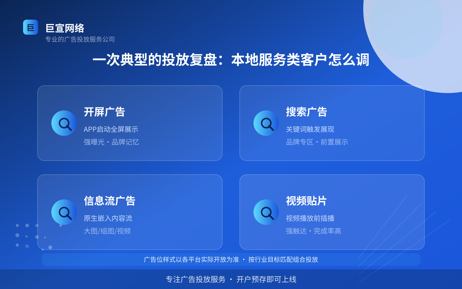 一次典型的投放复盘：本地服务类客户怎么调（开户流程图解）