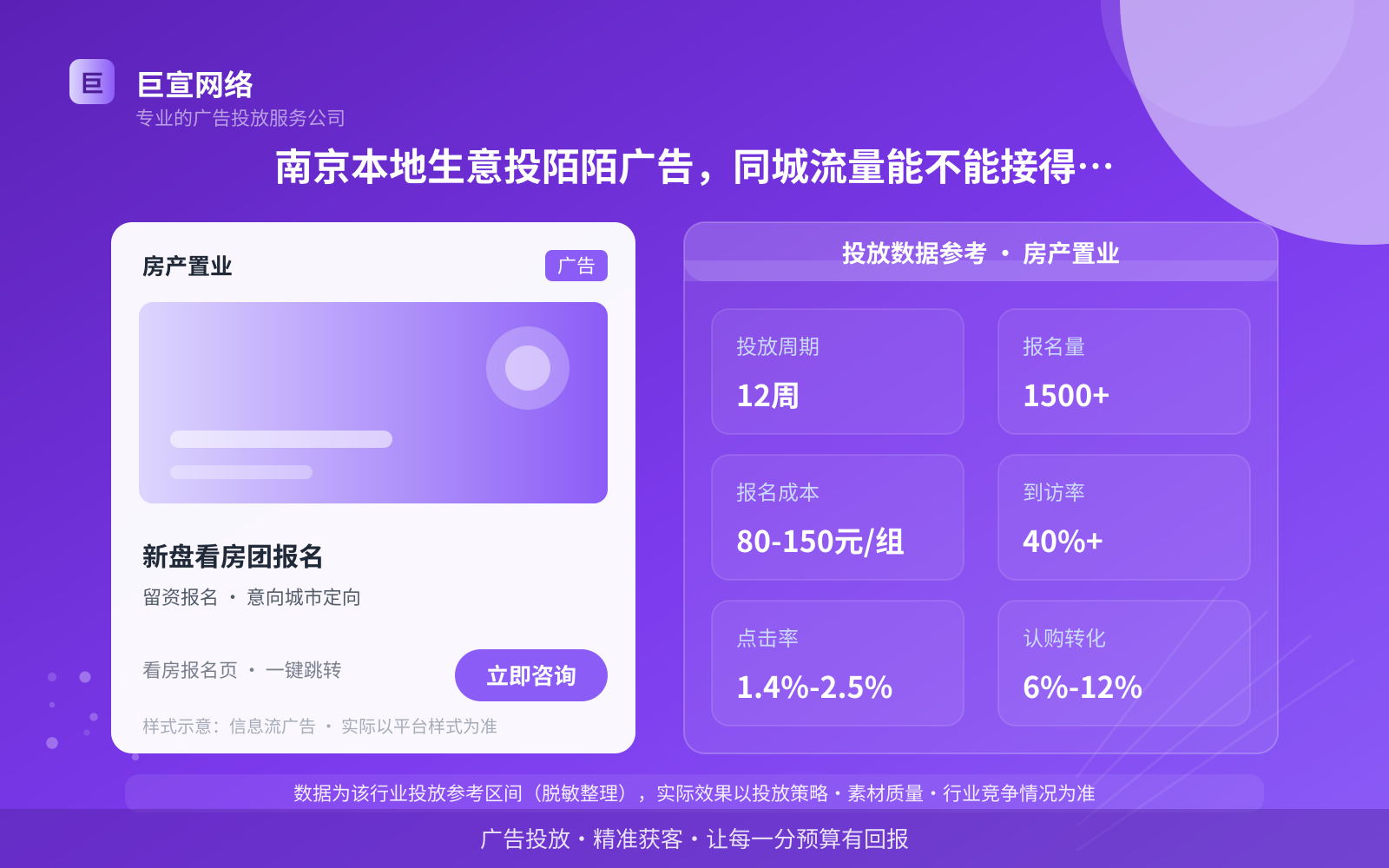 南京本地生意投陌陌广告,同城流量能不能接得住?(投放总览) 南京本地生意投陌陌广告,同城流量能不能接得住?(投放总览)