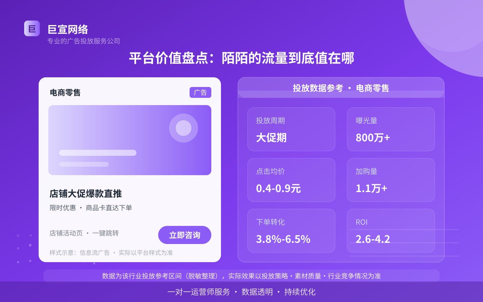 平台价值盘点:陌陌的流量到底值在哪(费用与预算参考) 平台价值盘点:陌陌的流量到底值在哪(费用与预算参考)