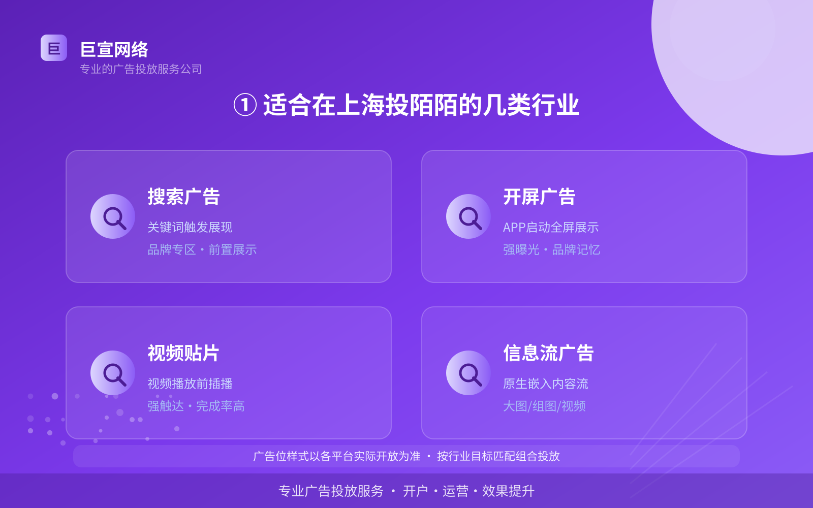① 适合在上海投陌陌的几类行业(费用与预算参考) ① 适合在上海投陌陌的几类行业(费用与预算参考)
